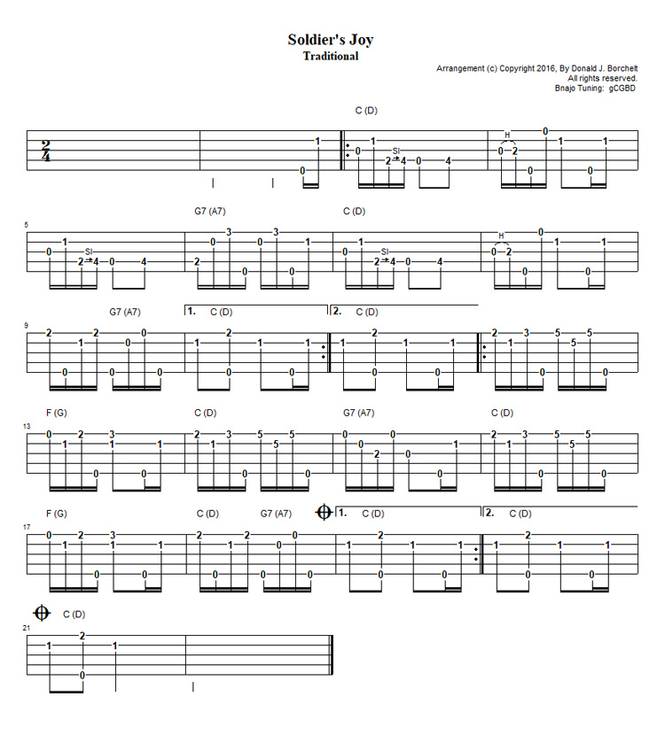 Cotton Eye Joe Mandolin Banjo Tab - Tenor Banjo Tabs